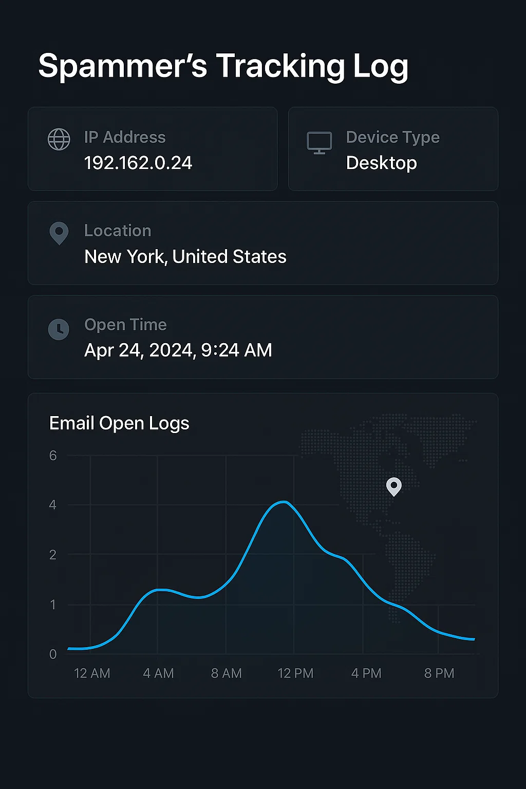 How Spammers Track You via Pixel Emails — And How Temp Mail Blocks Them